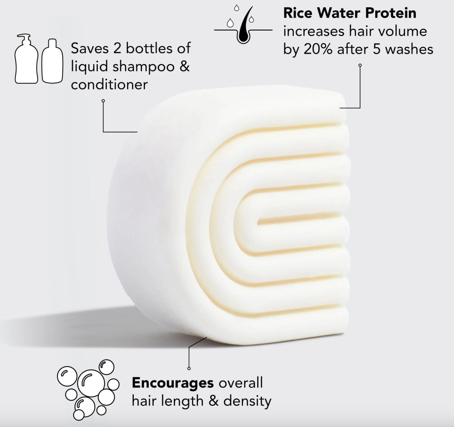 Protein Conditioner