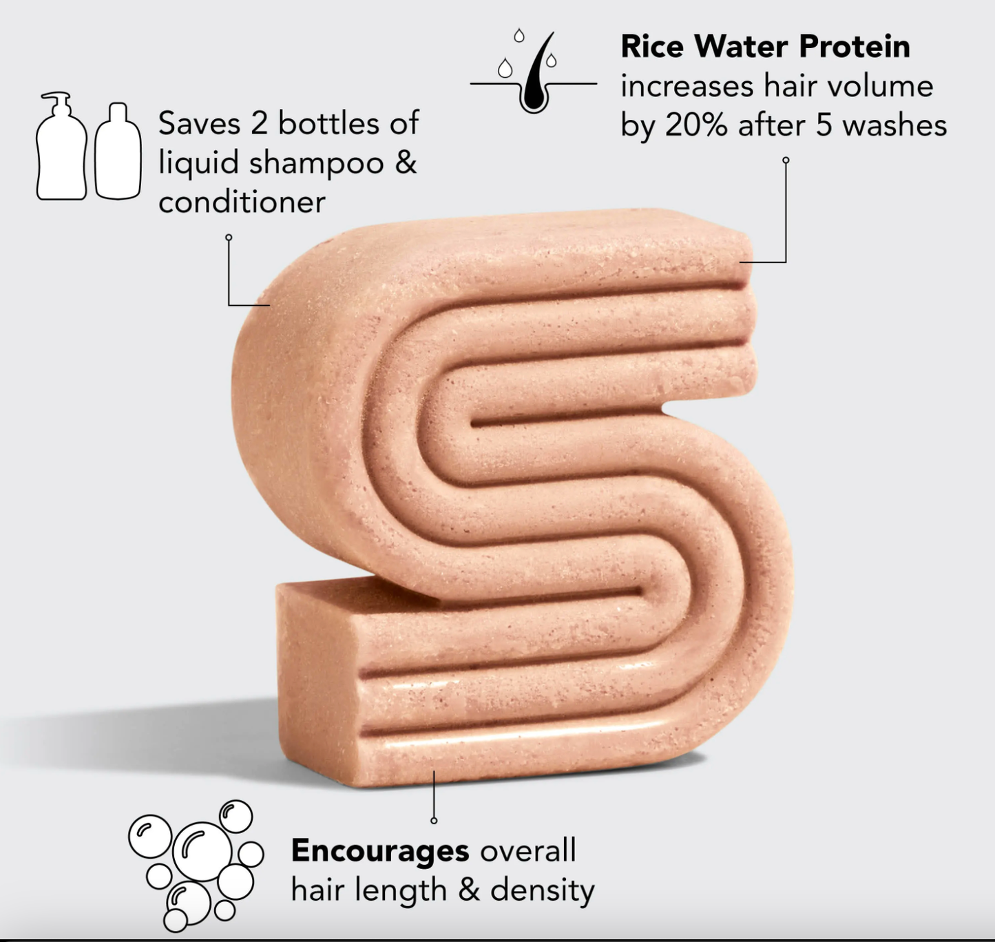Protein Shampoo